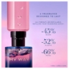 Picture of My Way Parfum 100ml Refill