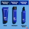 Picture of Matrix Total Results Brass Off Toning Spray 200ml