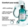 Picture of LP SERIE EXPERT SCALP ADVANCED ANTI-DISCOMFORT SHAMPOO 300ML