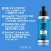 Picture of Redken Stemoxydine 5% Thickening Treatment 90g