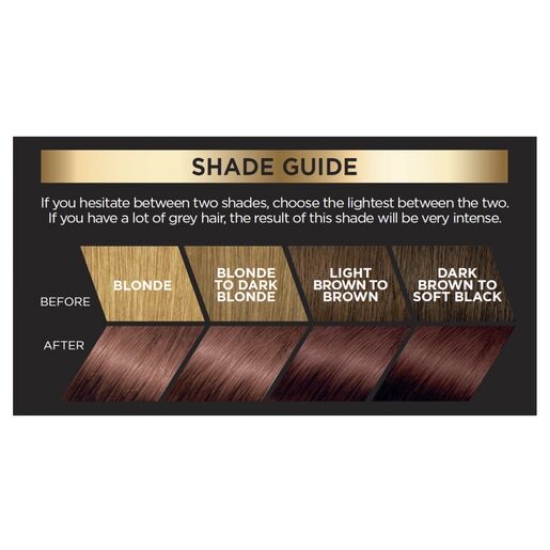 Picture of L'Oréal Paris Préférence Permanent Hair Colour - 5.23 Rio (Very Deep Rose Gold)