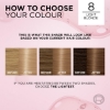 Picture of L'Oréal Paris Excellence Creme Hair Colour, 8 Blonde