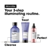 Picture of LP SERIE EXPERT BLONDIFIER CONDITIONER 200ml