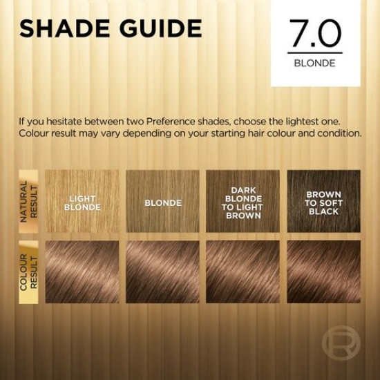 Picture of L'Oréal Paris Préférence Permanent Hair Colour - 7 Blonde