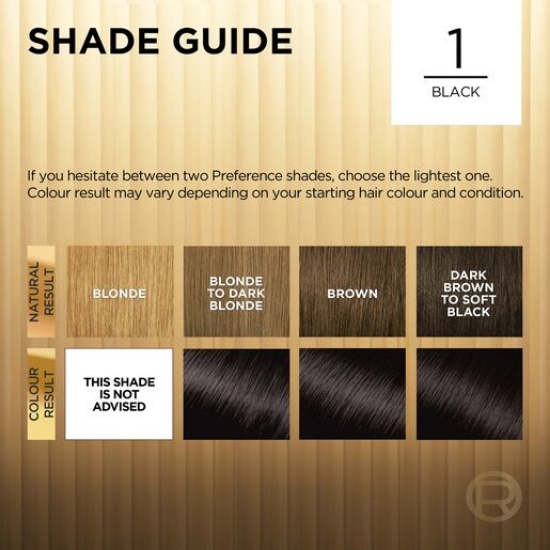 Picture of L'Oréal Paris Préférence Permanent Hair Colour - 1 Black
