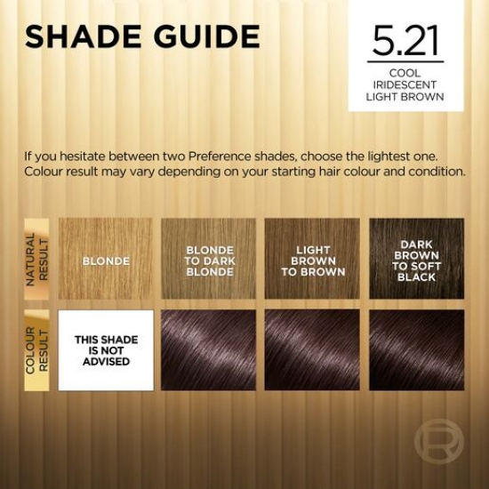 Picture of L'Oréal Paris Préférence Permanent Hair Colour - 5.21 Cool Iridescent Light Brown