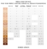 Picture of Giorgio Armani Power Fabric Foundation 11