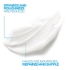 Picture of Cicaplast Mains Hand Cream 50mL