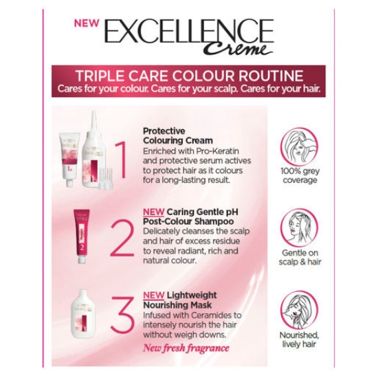 Picture of L'Oréal Paris Excellence Crème Permanent Hair Colour - 1 Black