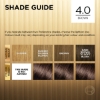 Picture of L'Oréal Paris Préférence Permanent Hair Colour - 4 Brown