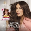 Picture of L'Oréal Paris Excellence Crème Permanent Hair Colour - 5.5 Mahogany Brown